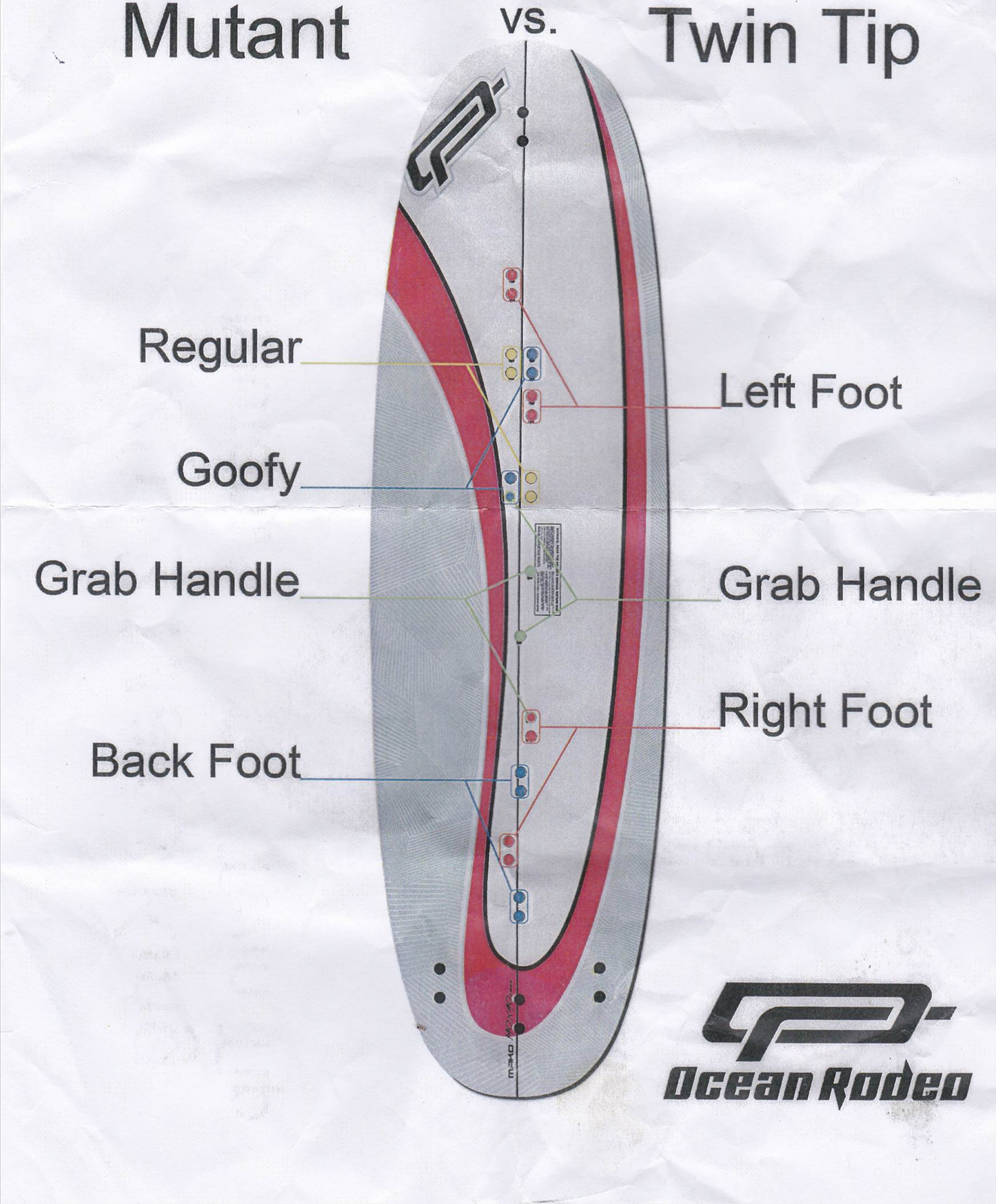 Ocean Rodeo Mako Board Plugs
