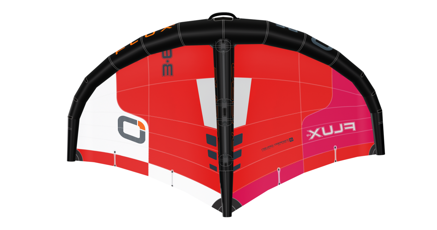 Ozone Flux V2 Wing
