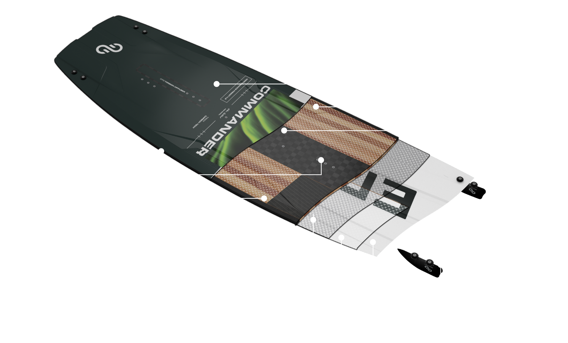 2027 Eleveight Commander AG PRO V3