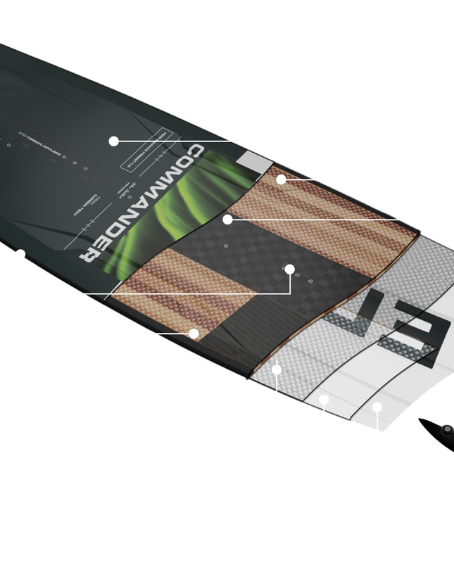 2027 Eleveight Commander AG PRO V3