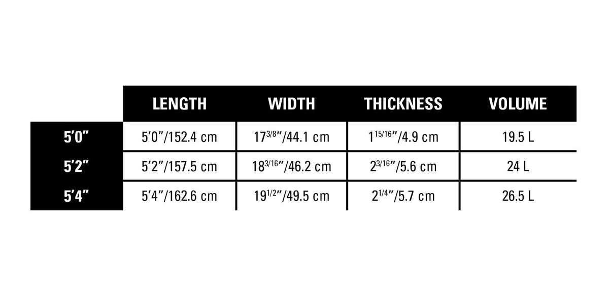 2024 Naish Skater Kite Surfboard