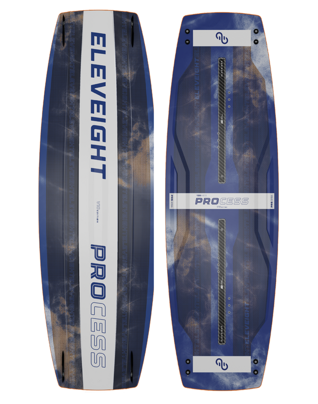 2027 Eleveight Process v10