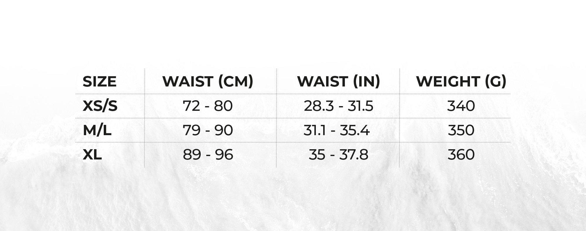 Ozone Parawing Stash Harness