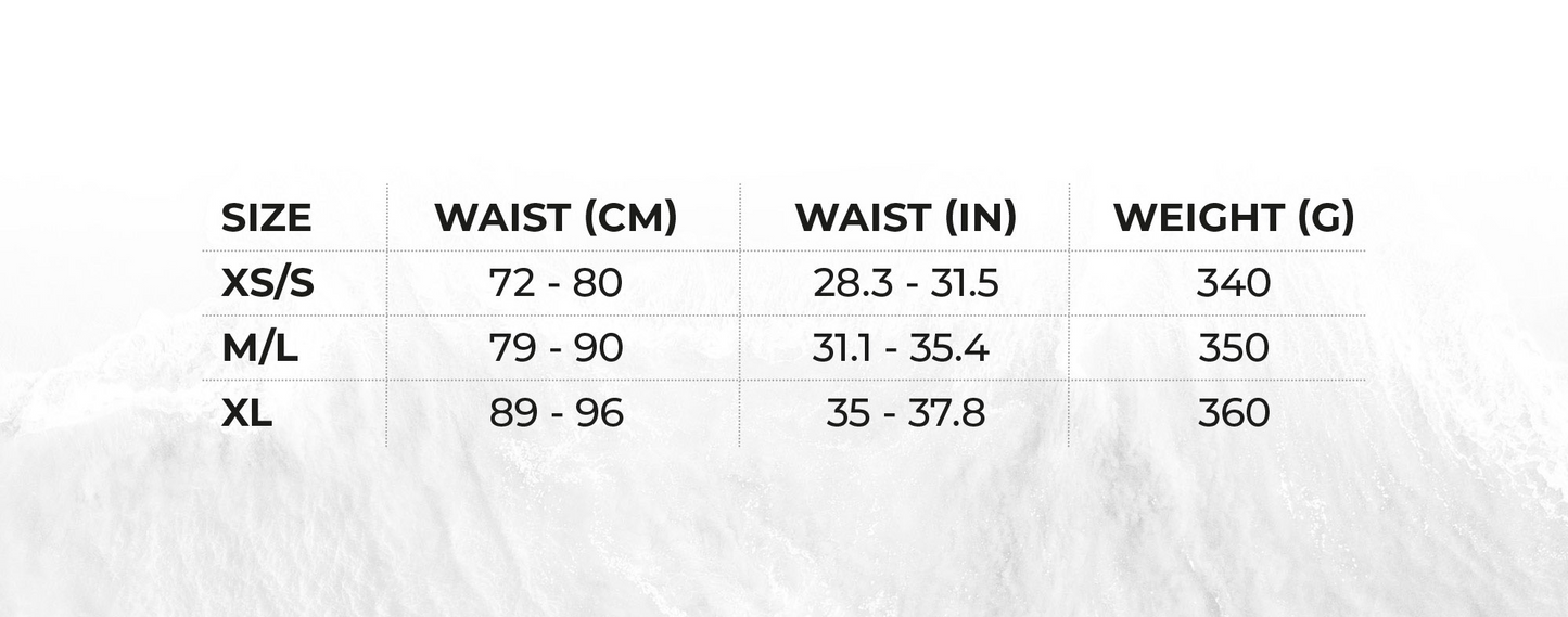 Ozone Parawing Stash Harness