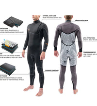 Dakine Cyclone Chest Zip 5/4/3 Men's Wetsuitdetails