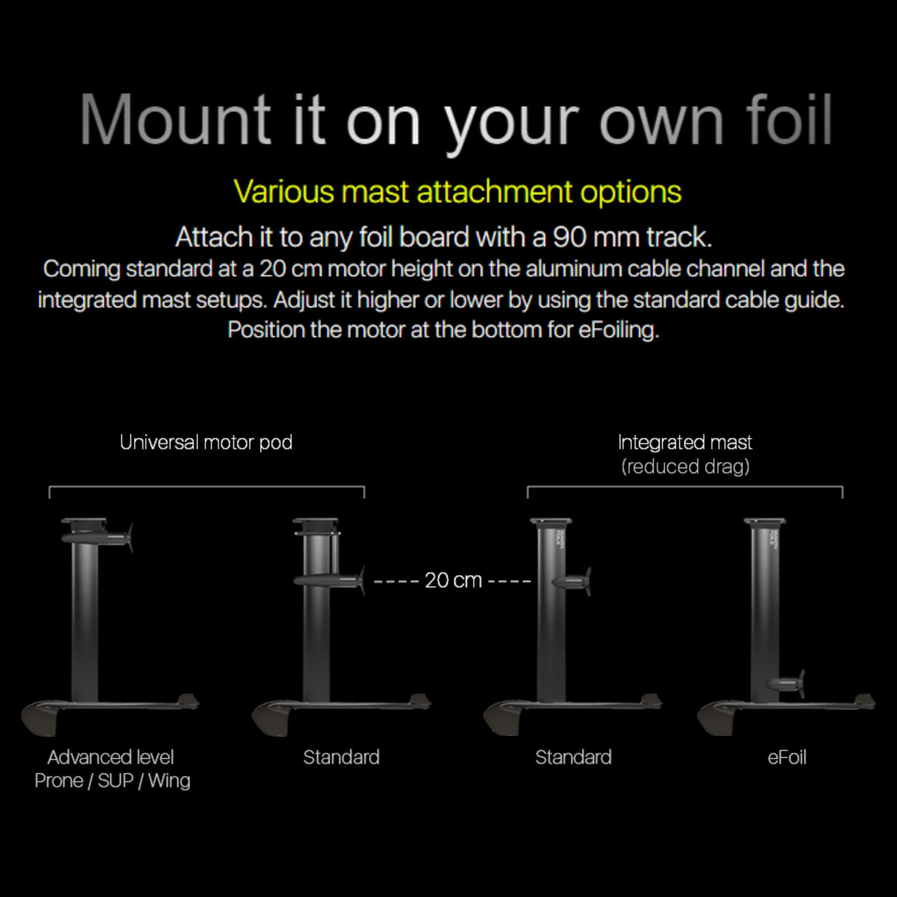 Manta Take-Off Flow Kit with 3-Blade Prop