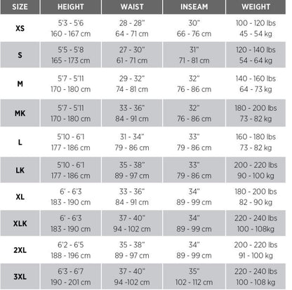 Ocean Rodeo Heat Drysuit 2022 size chart